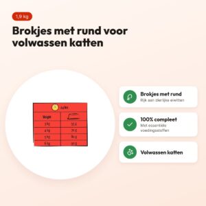 Lara kattenvoer Adult Rund 1,9 kg – eiwitrijk – voordelen