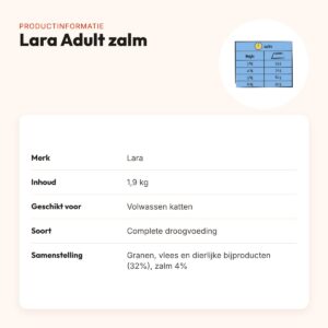 Lara kattenvoer Adult Zalm 1,9 kg – eiwitrijk – productinformatie
