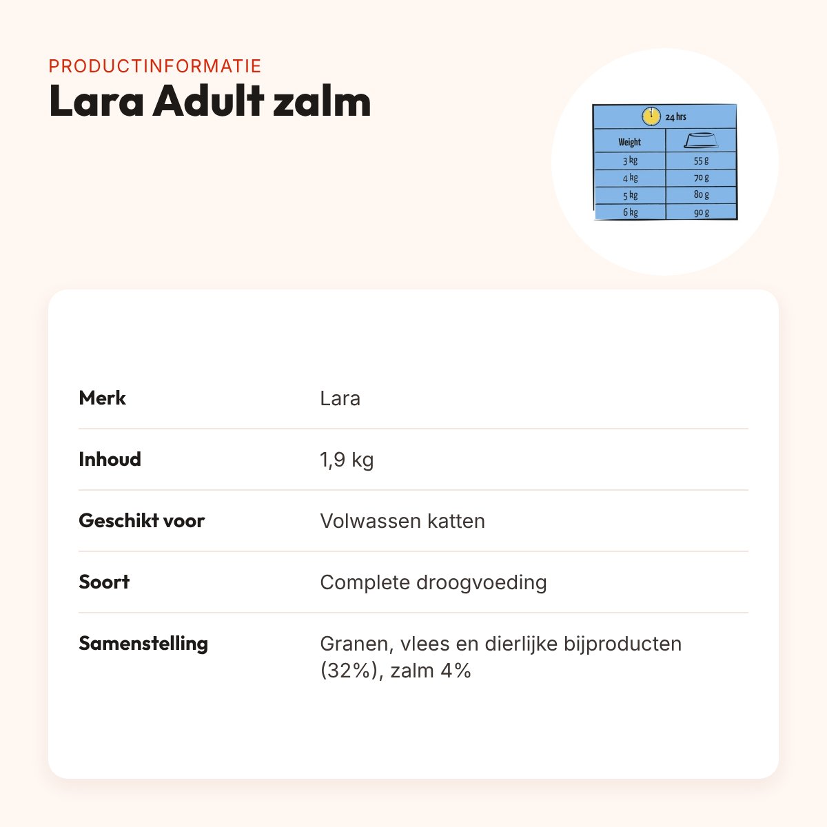 Lara kattenvoer Adult Zalm 1,9 kg – eiwitrijk – productinformatie