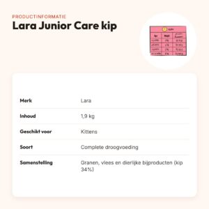 Lara kattenvoer Junior Care 1,9 kg – rijk aan kip – productinformatie