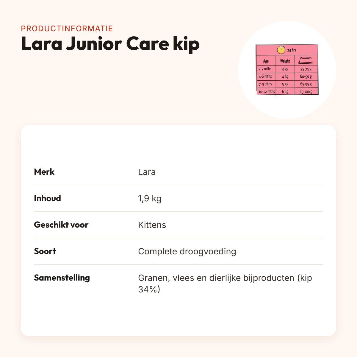 Lara kattenvoer Junior Care 1,9 kg – rijk aan kip – productinformatie