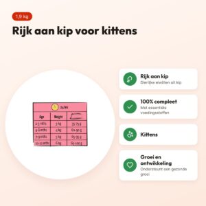 Lara kattenvoer Junior Care 1,9 kg – rijk aan kip – voordelen