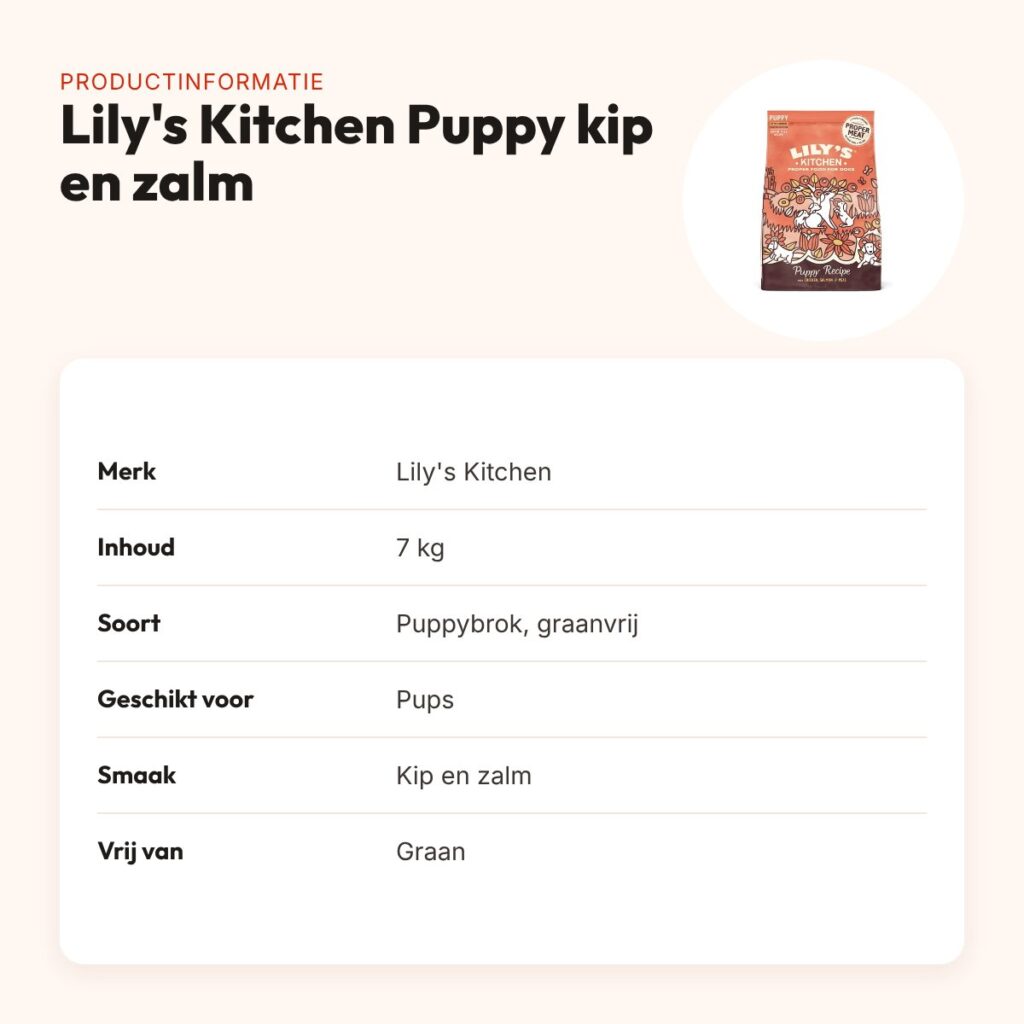 Lily's Kitchen hondenvoer Puppy kip en zalm 7 kg – graanvrij – productinformatie