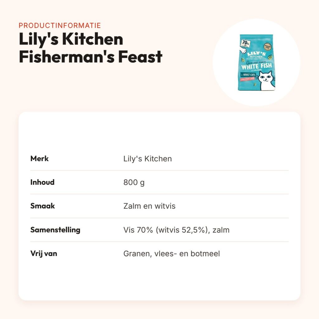 Lily's Kitchen kattenvoer Fisherman's Feast Vis 800 g – graanvrij – productinformatie