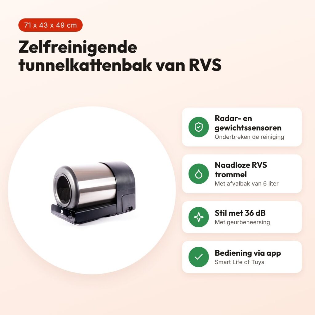 Martin automatische kattenbak tunnel RVS 71 x 43 x 49 cm – voordelen