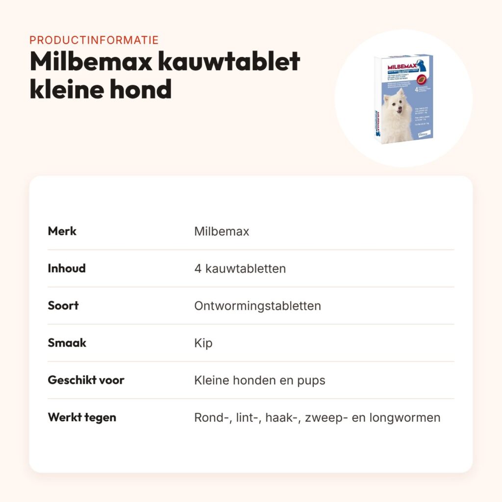 Milbemax kauwtabletten kleine hond en pup kipsmaak – 4 tabletten – productinformatie