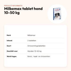 Milbemax ontwormingstabletten hond 10-50 kg – 2 tabletten – productinformatie