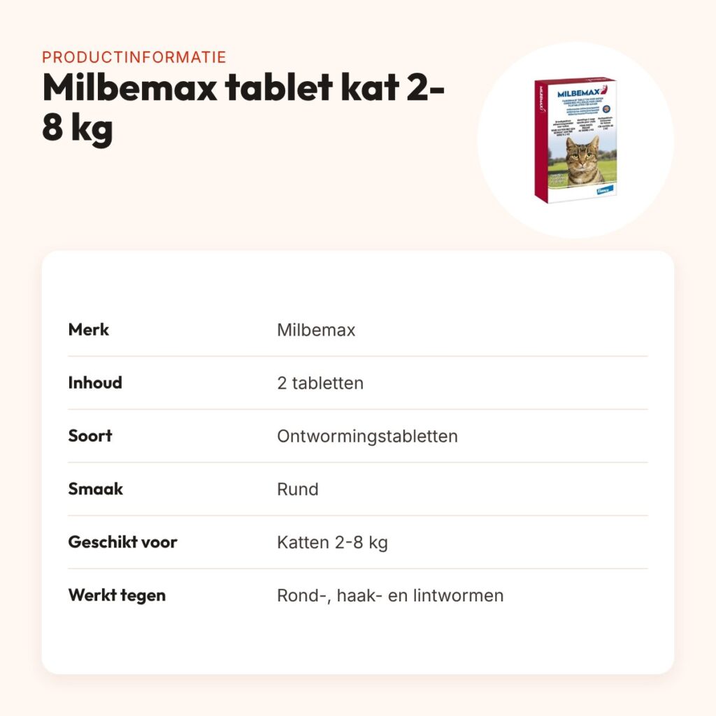 Milbemax ontwormingstabletten kat 2-8 kg – 2 tabletten met rundsmaak – productinformatie