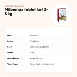 Milbemax ontwormingstabletten kat 2-8 kg – 2 tabletten met rundsmaak – productinformatie