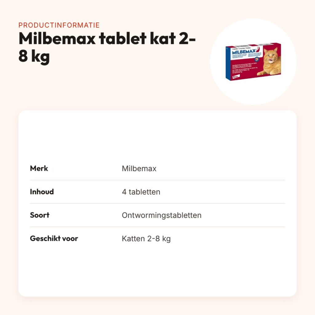 Milbemax ontwormingstabletten kat 2-8 kg – 4 tabletten – productinformatie