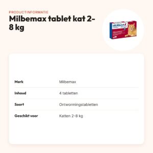 Milbemax ontwormingstabletten kat 2-8 kg – 4 tabletten – productinformatie