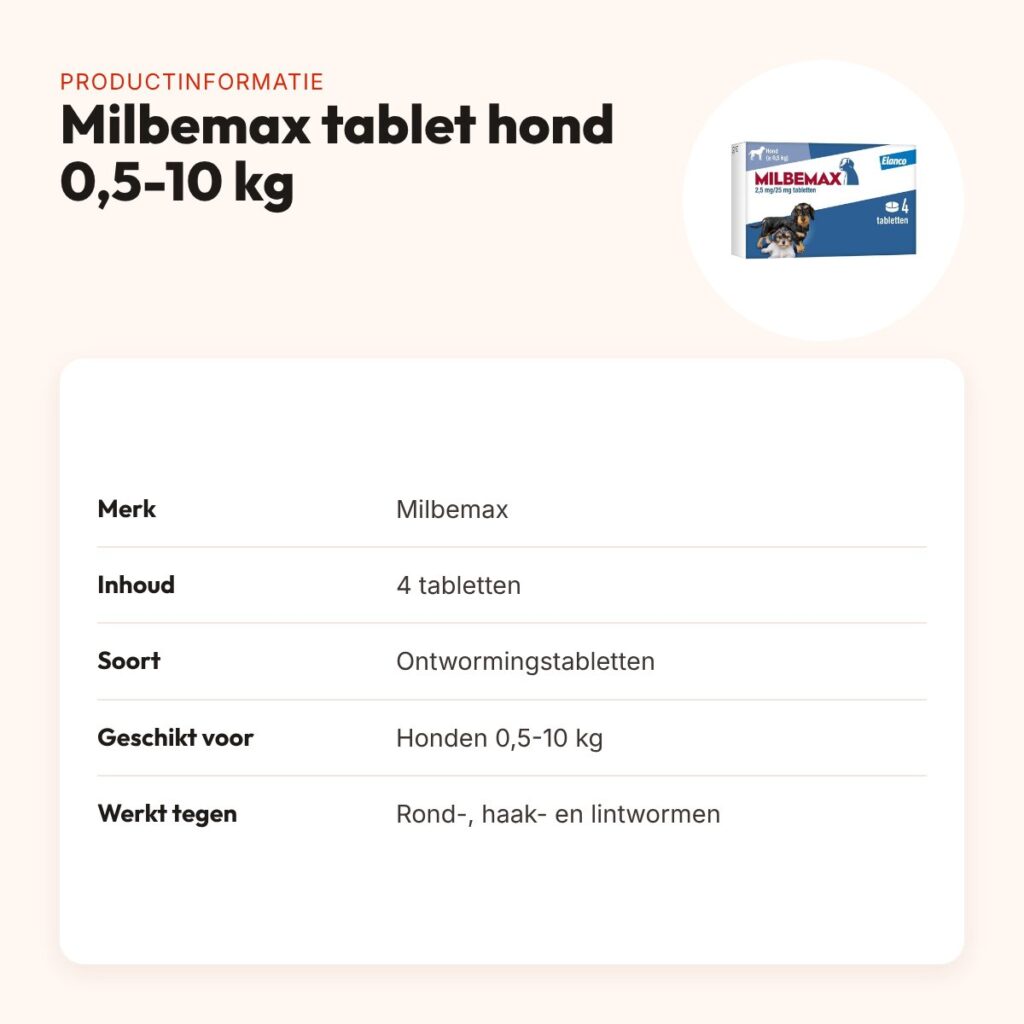 Milbemax ontwormingstabletten kleine hond en pup 0,5-10 kg – 4 tabletten – productinformatie