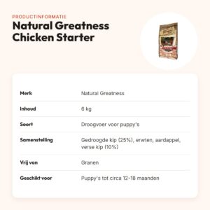 Natural Greatness hondenvoer Chicken Starter 6 kg – graanvrij, puppy – productinformatie