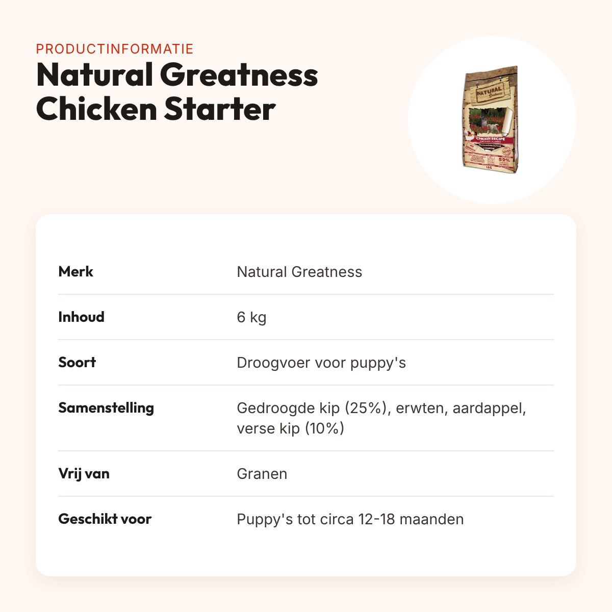 Natural Greatness hondenvoer Chicken Starter 6 kg – graanvrij, puppy – productinformatie