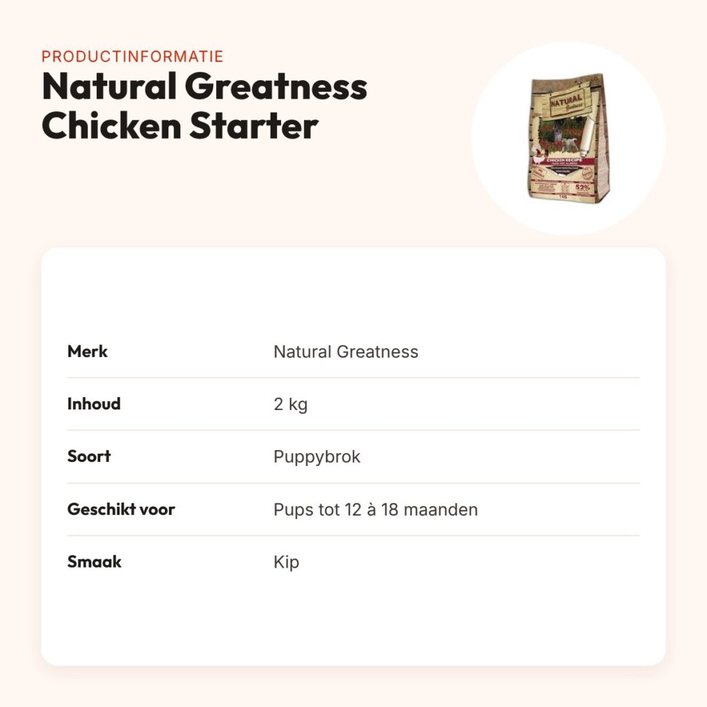 Natural Greatness hondenvoer Chicken Starter kip 2 kg – puppy – productinformatie