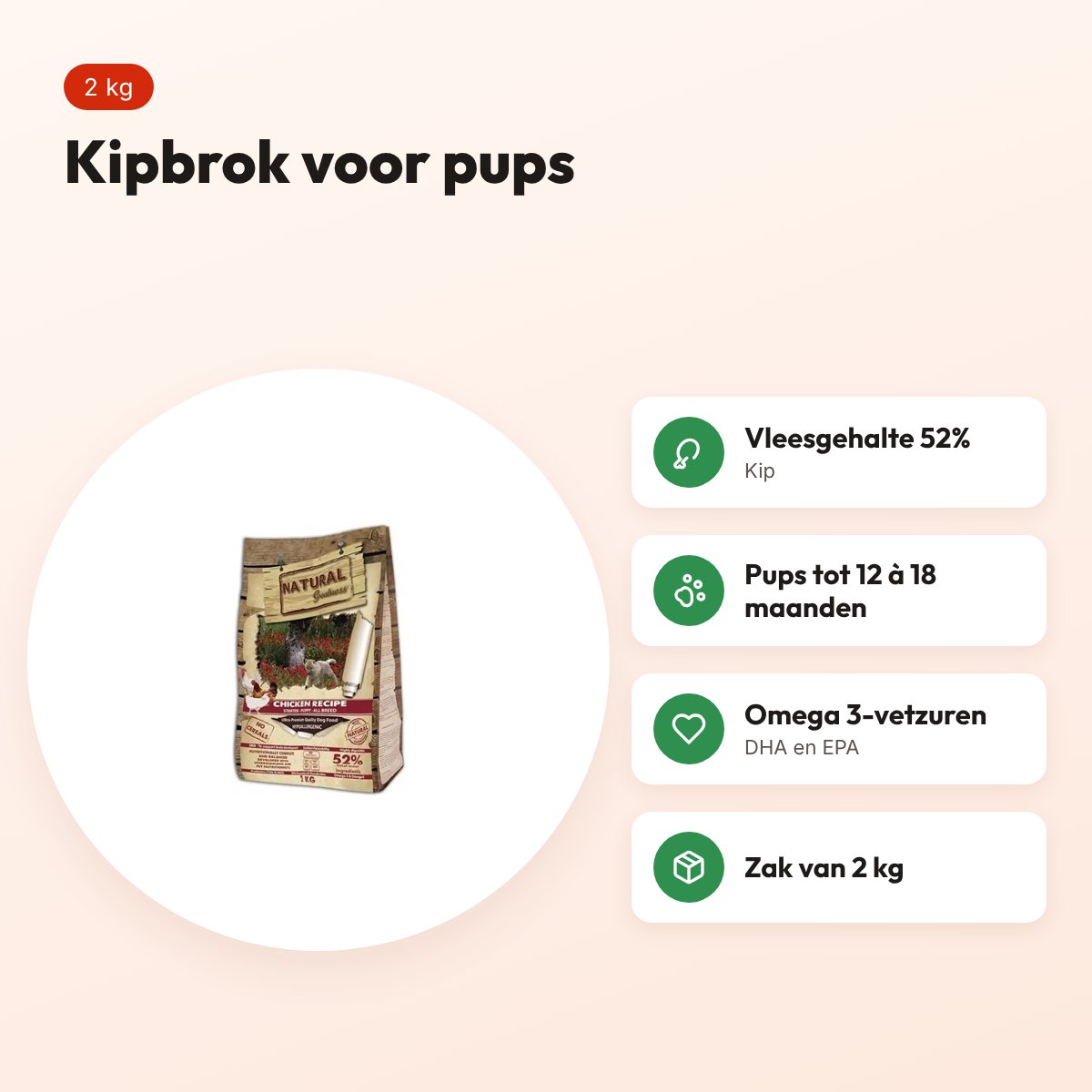 Natural Greatness hondenvoer Chicken Starter kip 2 kg – puppy – voordelen