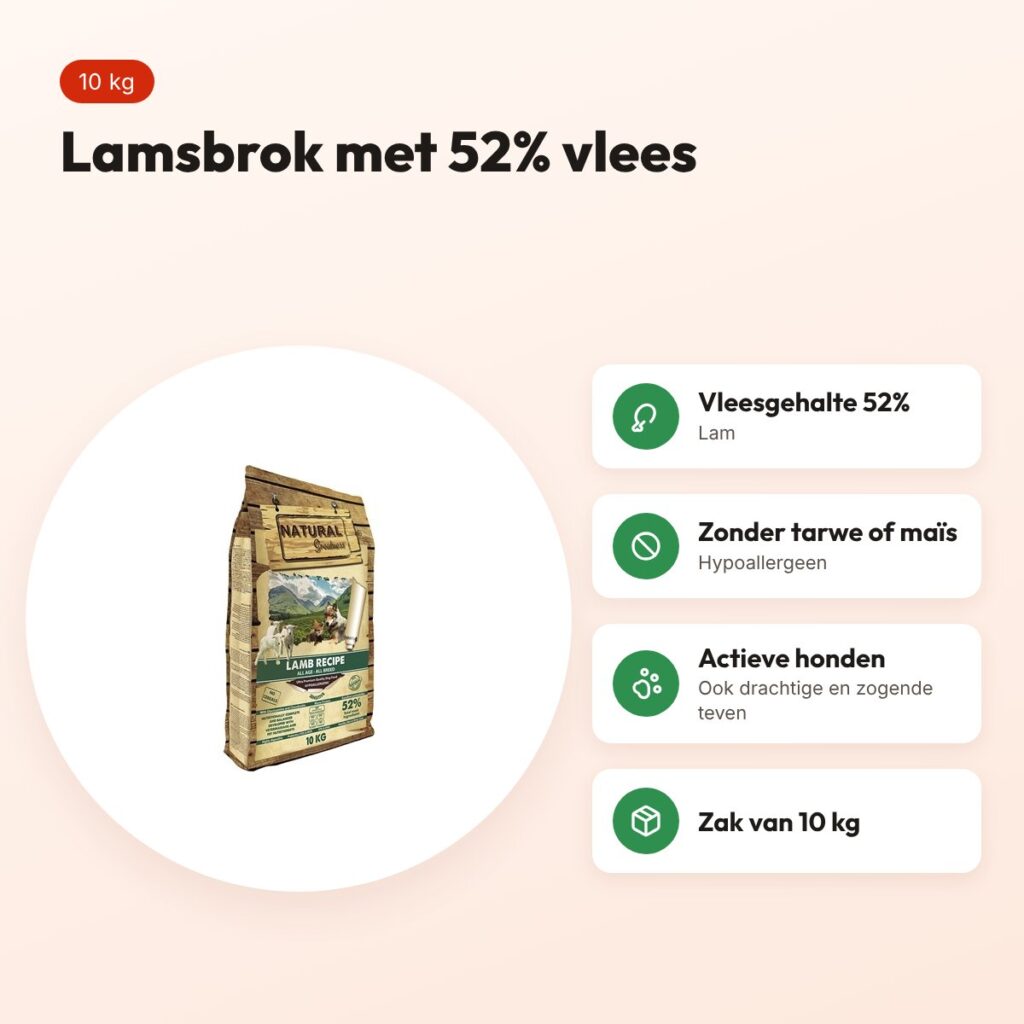 Natural Greatness hondenvoer Lamb Recipe lam 10 kg – hypoallergeen – voordelen
