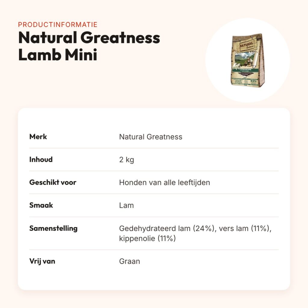 Natural Greatness hondenvoer Lamb Sensitive Mini lam 2 kg – graanvrij – productinformatie