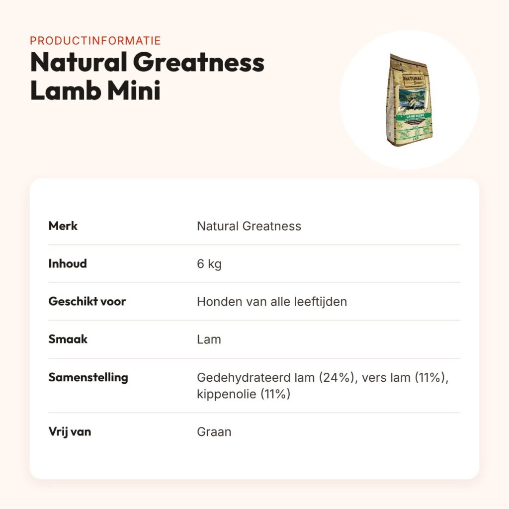Natural Greatness hondenvoer Lamb Sensitive Mini lam 6 kg – graanvrij – productinformatie