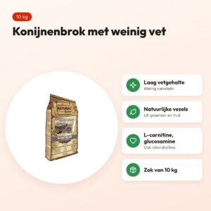 Natural Greatness hondenvoer Rabbit Light & Fit konijn 10 kg – voordelen