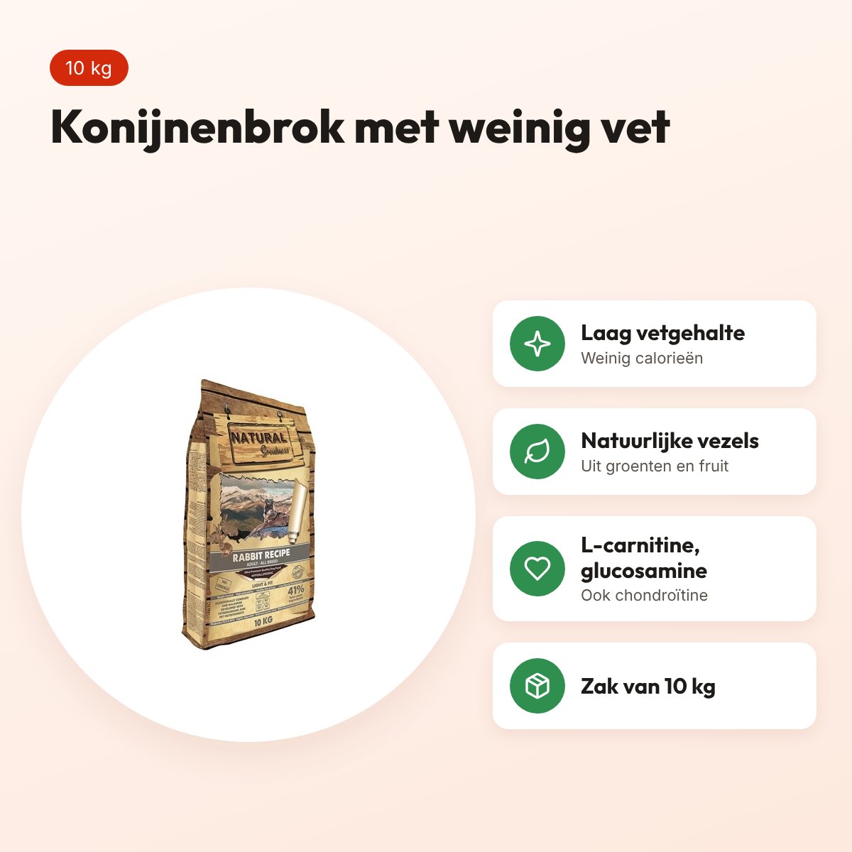 Natural Greatness hondenvoer Rabbit Light & Fit konijn 10 kg – voordelen