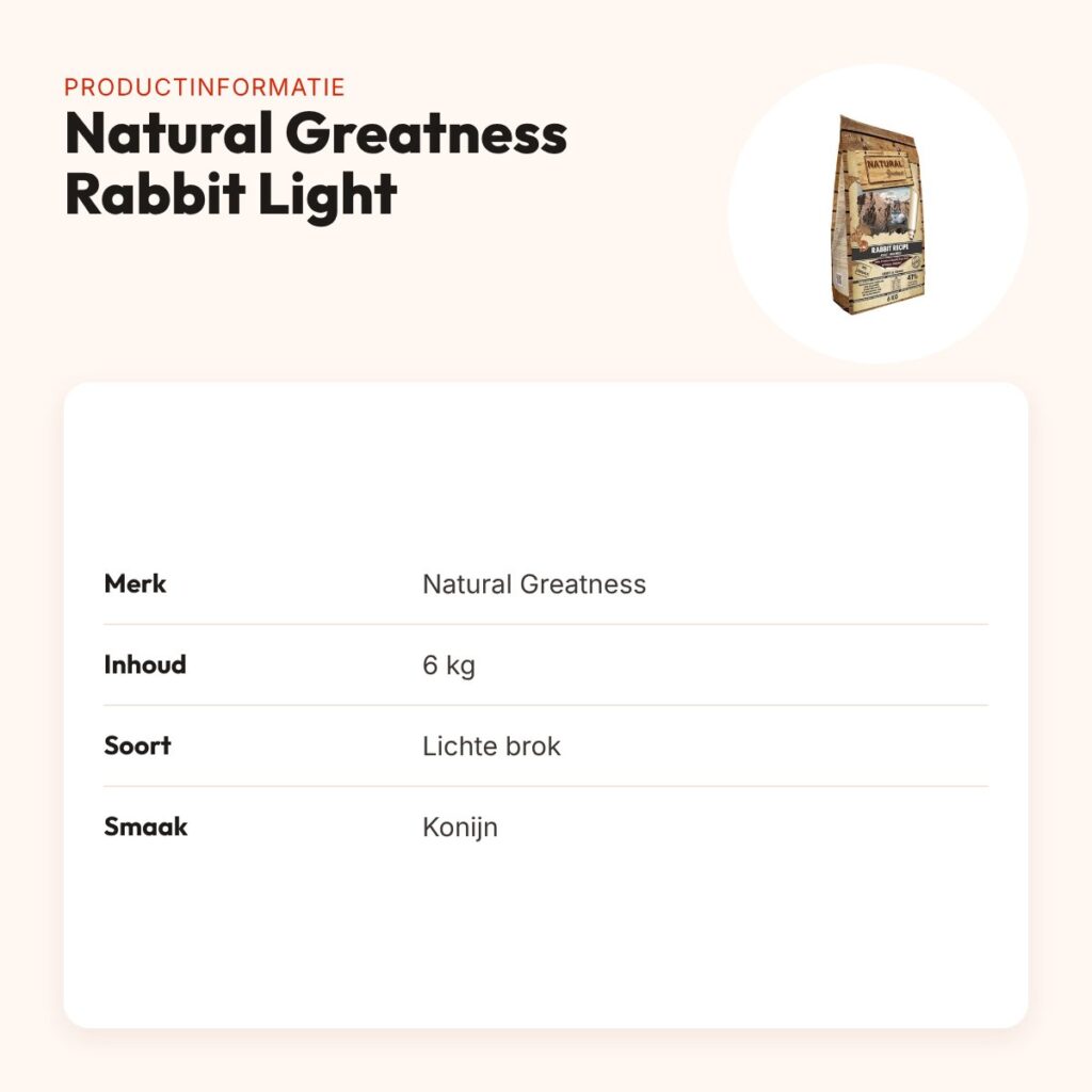 Natural Greatness hondenvoer Rabbit Light & Fit konijn 6 kg – productinformatie