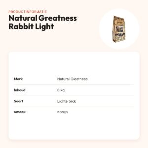 Natural Greatness hondenvoer Rabbit Light & Fit konijn 6 kg – productinformatie