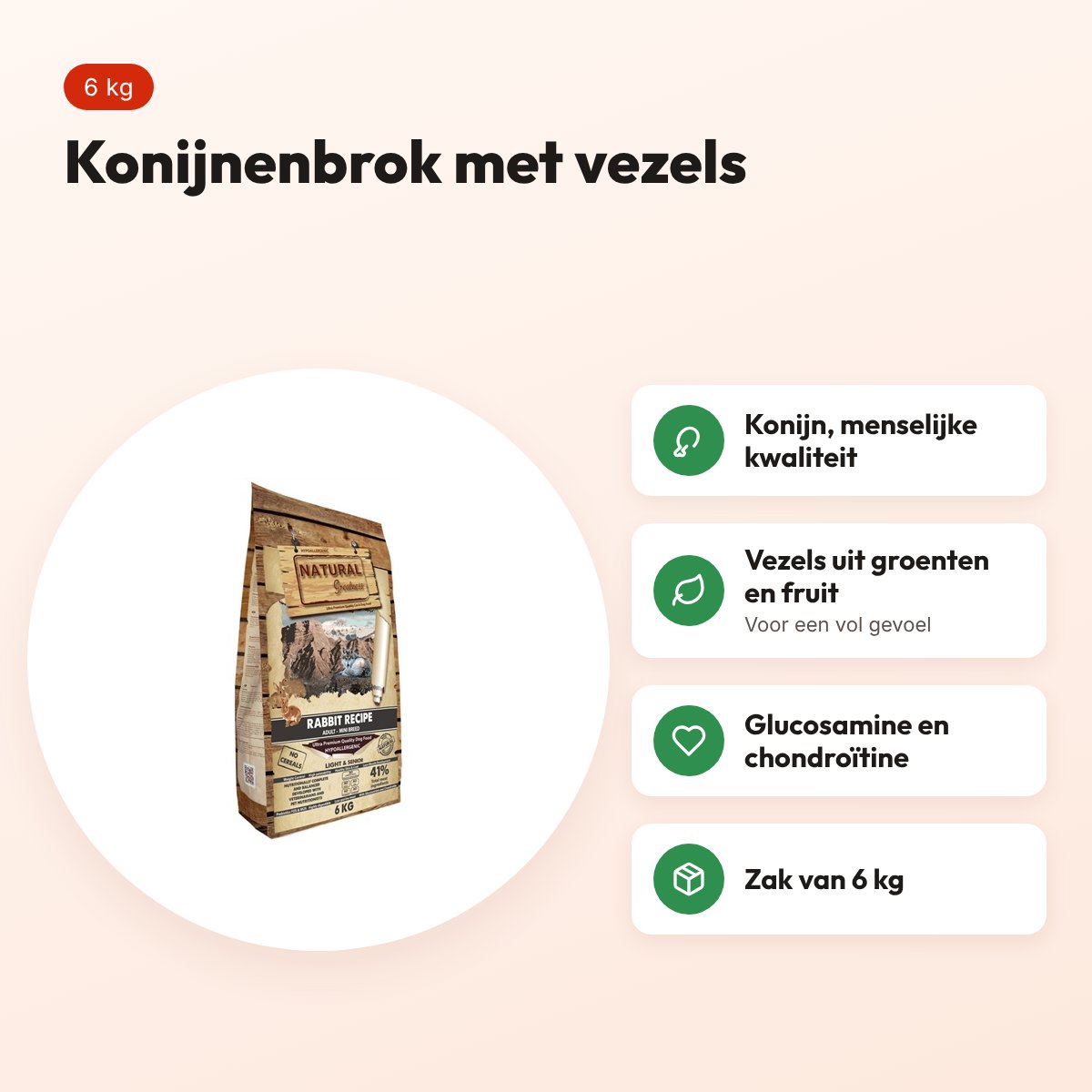 Natural Greatness hondenvoer Rabbit Light & Fit konijn 6 kg – voordelen