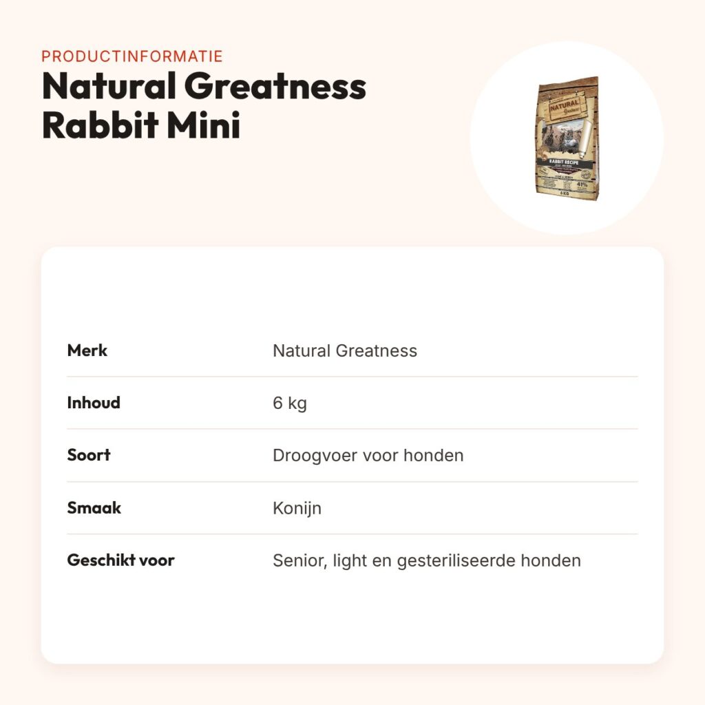 Natural Greatness hondenvoer Rabbit Senior/Light Mini 6 kg – monoproteïne – productinformatie