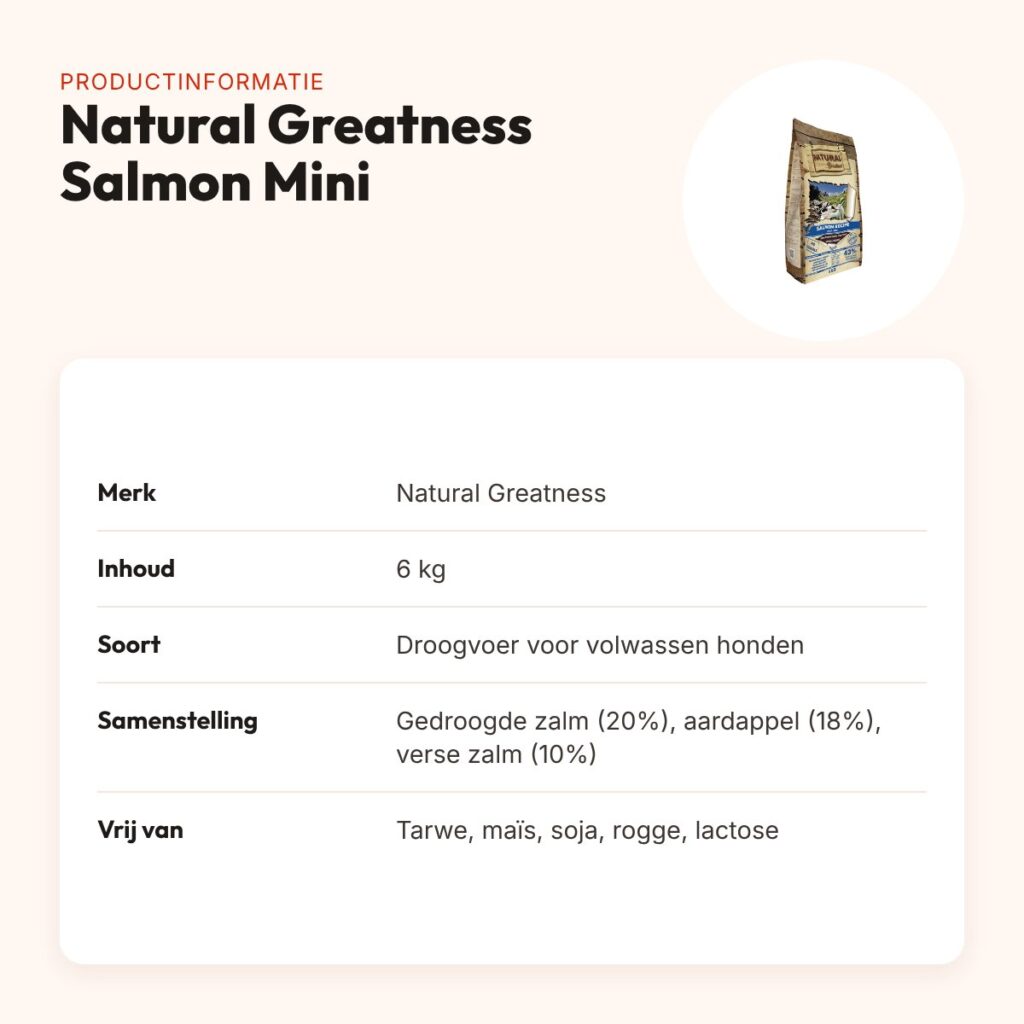 Natural Greatness hondenvoer Salmon Recipe Mini Sensitive 6 kg – zalm – productinformatie