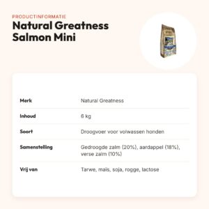 Natural Greatness hondenvoer Salmon Recipe Mini Sensitive 6 kg – zalm – productinformatie
