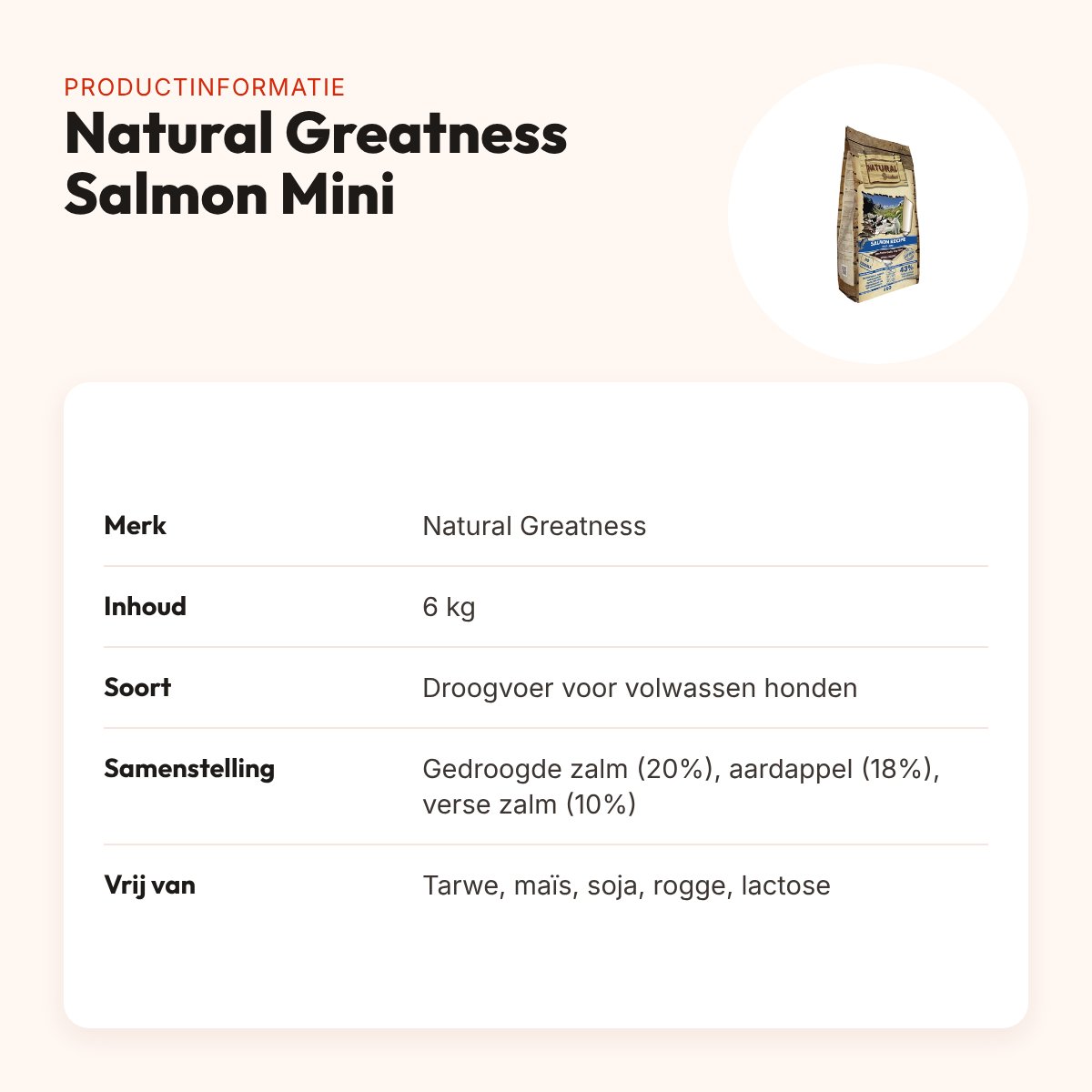 Natural Greatness hondenvoer Salmon Recipe Mini Sensitive 6 kg – zalm – productinformatie