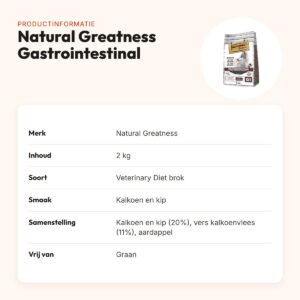 Natural Greatness hondenvoer Veterinary Diet Gastrointestinal 2 kg – productinformatie