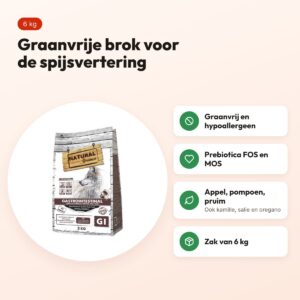 Natural Greatness hondenvoer Veterinary Diet Gastrointestinal 6 kg – voordelen
