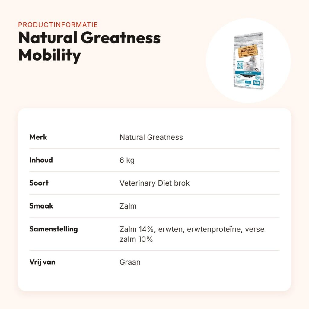 Natural Greatness hondenvoer Veterinary Diet Mobility 6 kg – zalm – productinformatie