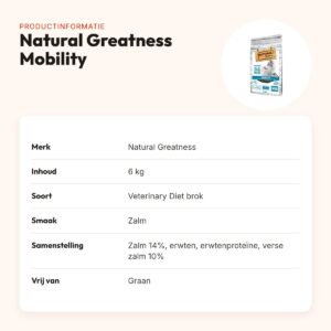 Natural Greatness hondenvoer Veterinary Diet Mobility 6 kg – zalm – productinformatie