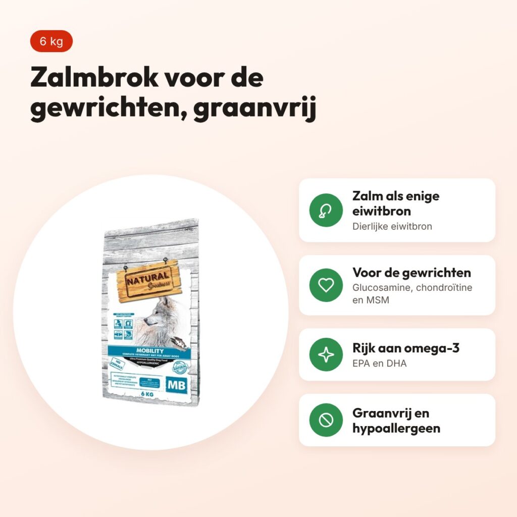 Natural Greatness hondenvoer Veterinary Diet Mobility 6 kg – zalm – voordelen
