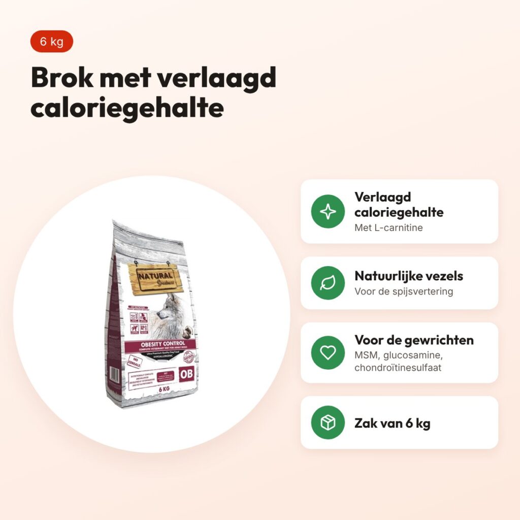 Natural Greatness hondenvoer Veterinary Diet Obesity Control 6 kg – voordelen