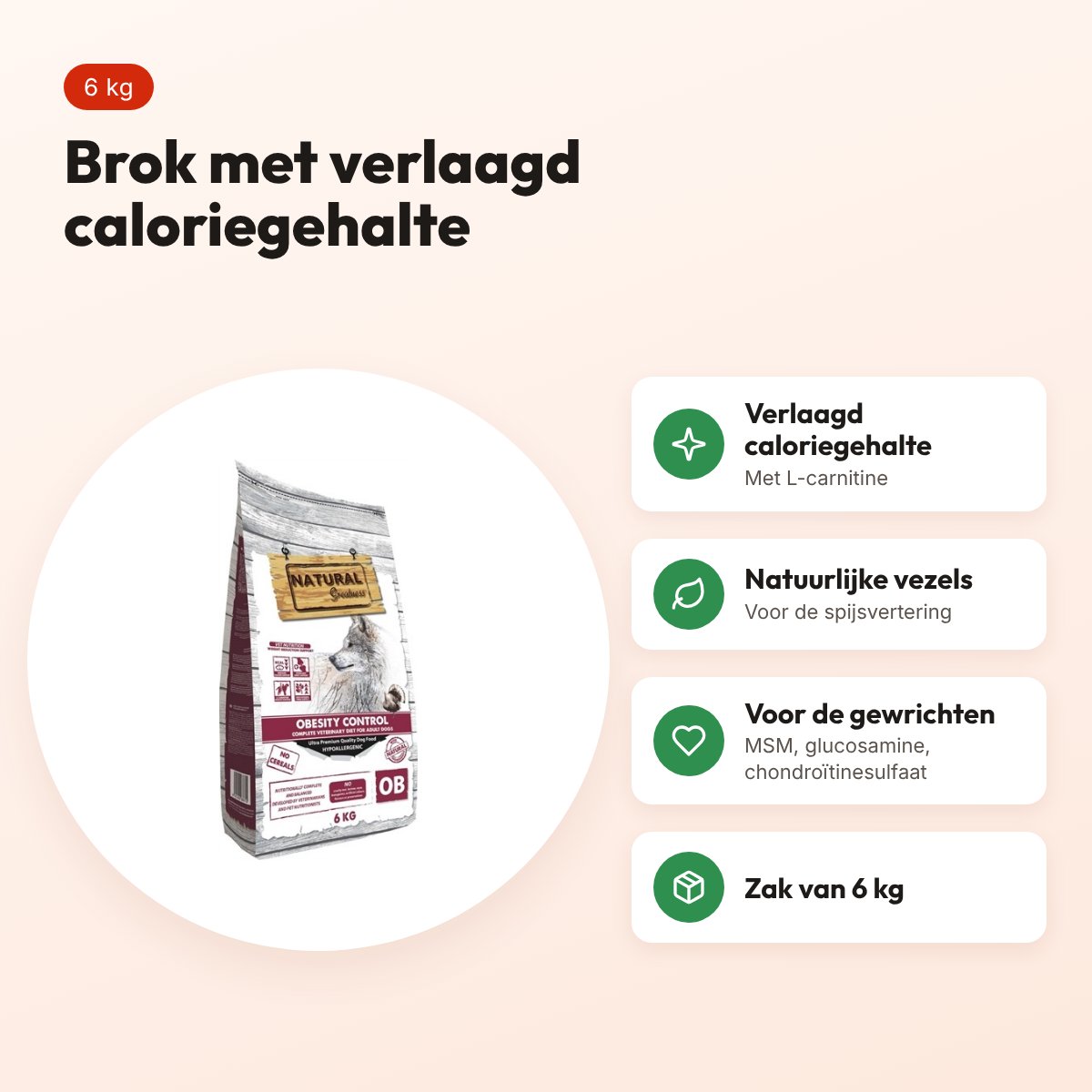 Natural Greatness hondenvoer Veterinary Diet Obesity Control 6 kg – voordelen