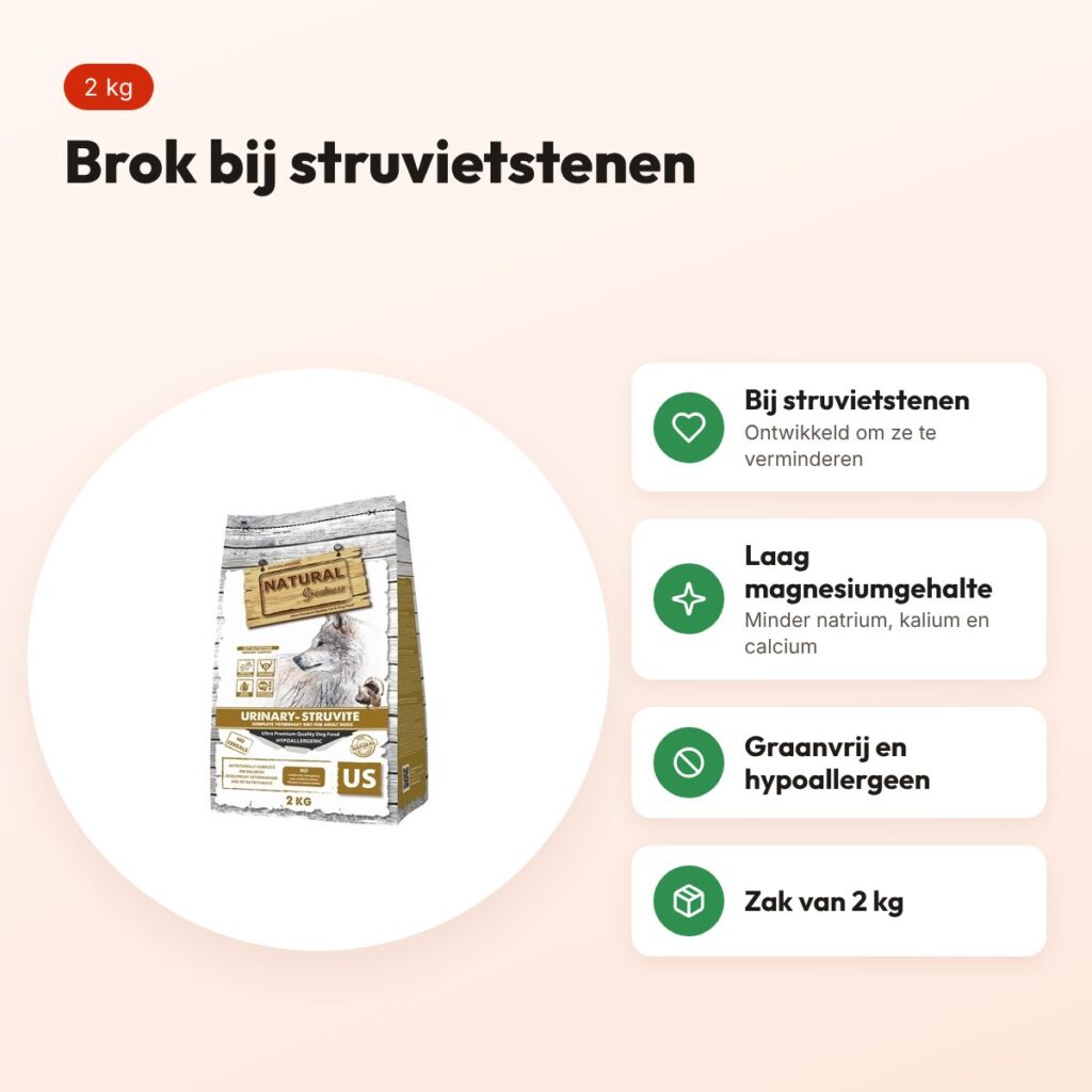 Natural Greatness hondenvoer Veterinary Diet Urinary Struvite 2 kg – voordelen