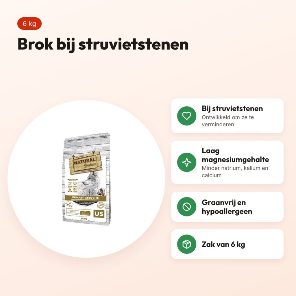 Natural Greatness hondenvoer Veterinary Diet Urinary Struvite 6 kg – voordelen