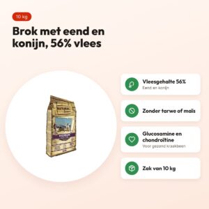 Natural Greatness hondenvoer Wild Recipe eend en konijn 10 kg – voordelen