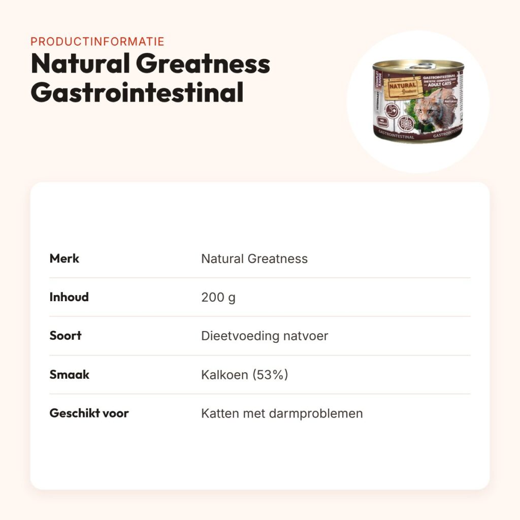 Natural Greatness kattenvoer Gastrointestinal Dietetic 200 g – graanvrij – productinformatie