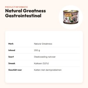 Natural Greatness kattenvoer Gastrointestinal Dietetic 200 g – graanvrij – productinformatie