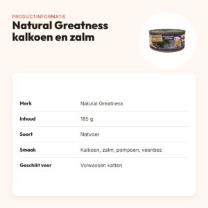 Natural Greatness kattenvoer kalkoen, zalm, pompoen en veenbes 185 g – productinformatie