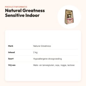 Natural Greatness kattenvoer Sensitive Indoor 2 kg – hypoallergeen – productinformatie