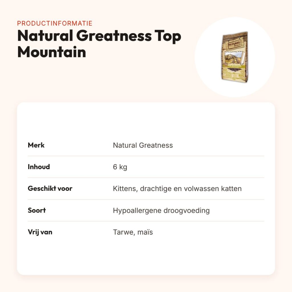 Natural Greatness kattenvoer Top Mountain 6 kg – hypoallergeen – productinformatie