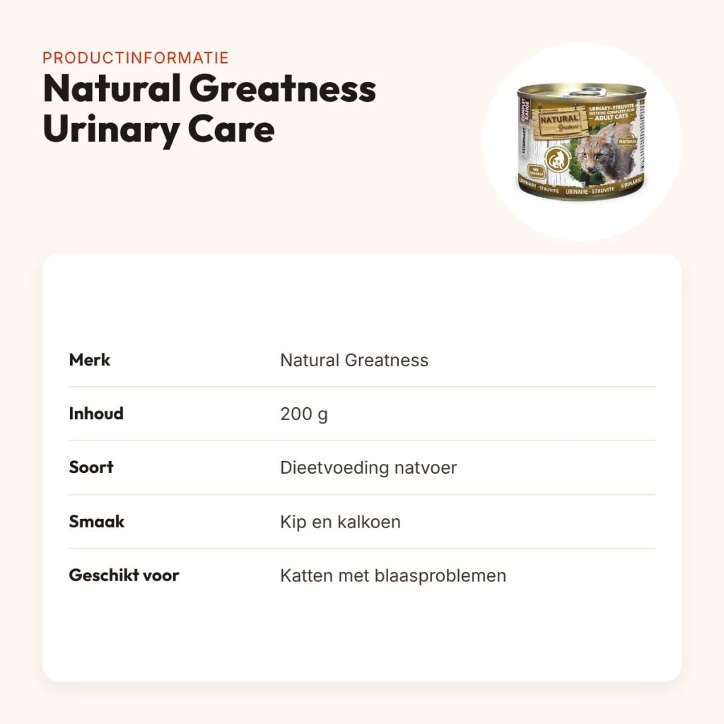 Natural Greatness kattenvoer Urinary Care Dietetic 200 g – graanvrij – productinformatie