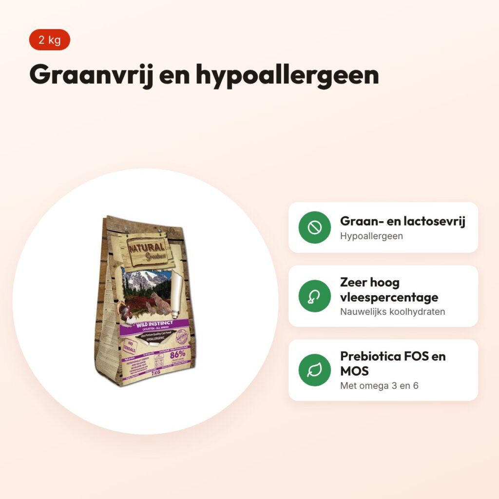 Natural Greatness kattenvoer Wild Instinct 2 kg – graanvrij, hypoallergeen – voordelen