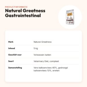 Natural Greatness Veterinary Diet kattenvoer Gastrointestinal 5 kg – productinformatie